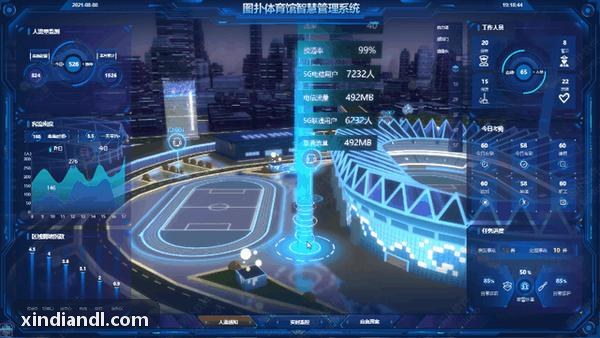 K8低延迟架构与云渲染机房